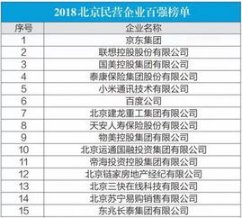 多樣化大數(shù)據(jù)產(chǎn)品打造高效品質(zhì)服務(wù)