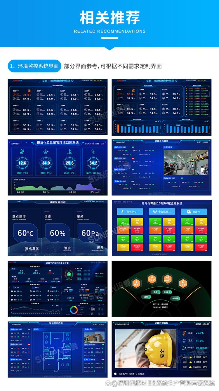 工廠車(chē)間環(huán)境監(jiān)控看板 從數(shù)據(jù)采集到智能預(yù)警的軟件開(kāi)發(fā)全流程