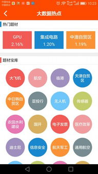 優(yōu)品財(cái)富 以大數(shù)據(jù)熱點(diǎn)服務(wù)賦能股民投資決策